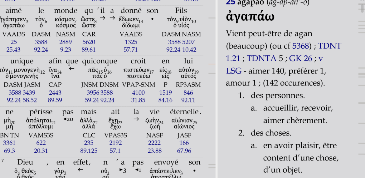 ANN098 – Les numéros Strong